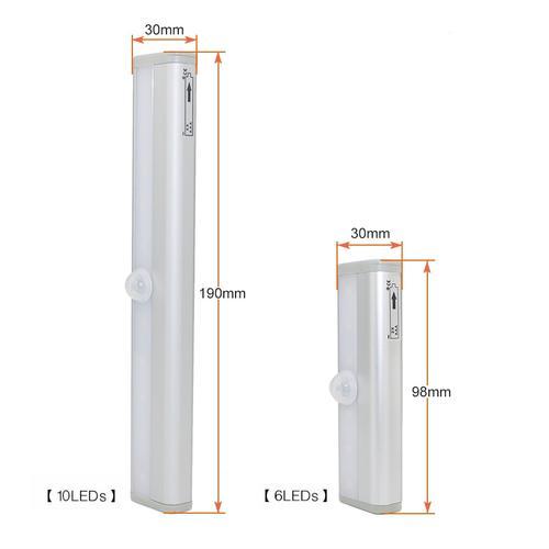 Led Inteligente com Sensor de Movimento FQ LED - NerdCorner